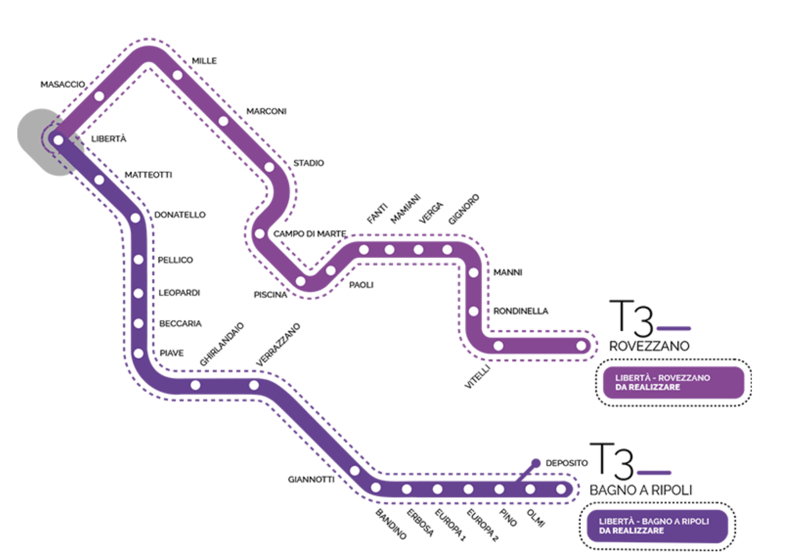 A map of Firenze tramvia lines